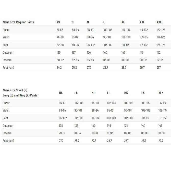 Guideline Laxa 2.0 Waders - Image 5